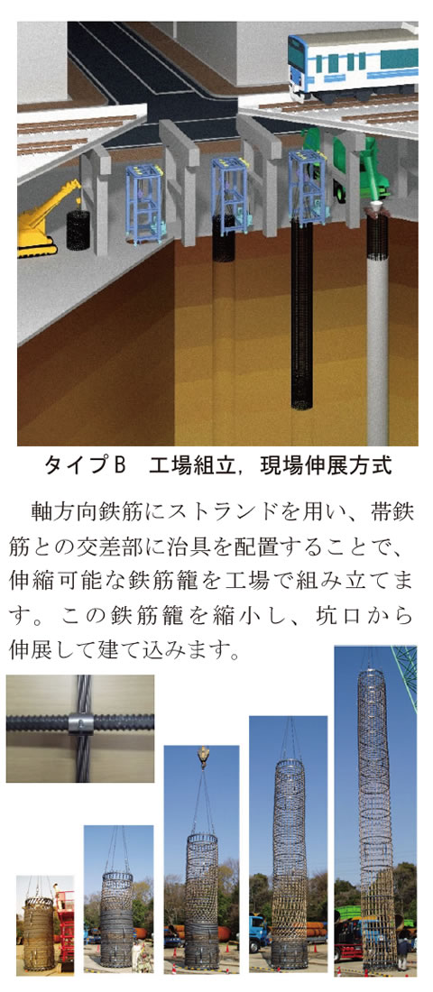 タイプB 工場組立、現場伸展方式
